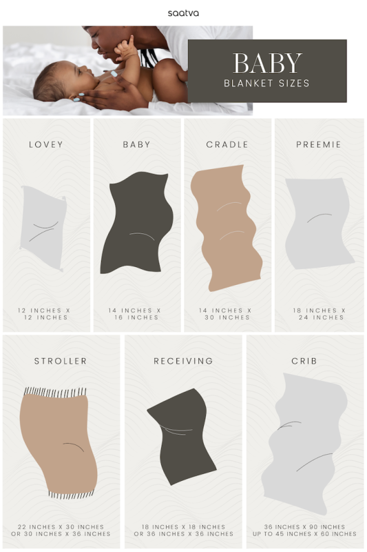 baby blanket sizes infographic