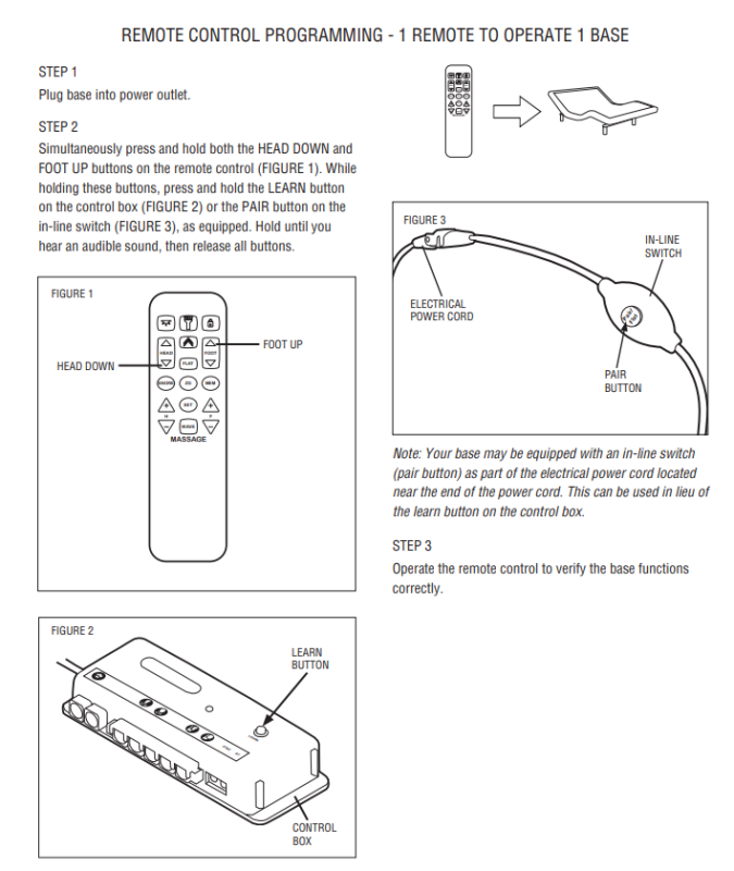 saatva adjustable base remote control programming diagram
